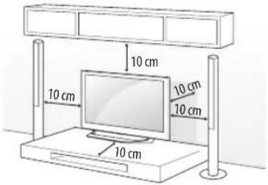 10 cm 10 cm 10 cm 10 cm