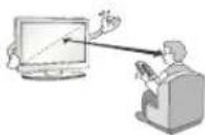 LG 49UF7729 - PRECAUCIÓN - 6