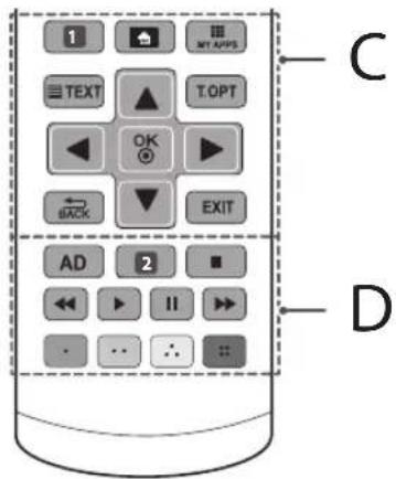 1 NET APPS TEXT T.OPT OK BACK EXIT AD 2 II D