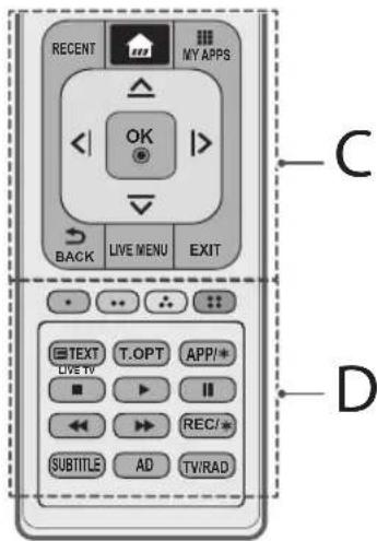 RECENT MY APPS OK BACK LIVE MENU EXIT C TEXT T.OPT APP/* LIVE TV REC/* SUBTITLES AD TV/RAD D