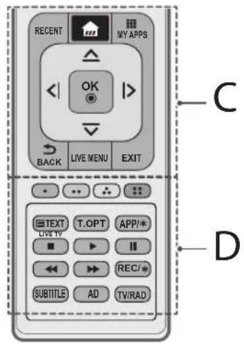 RECENT MY APPS OK BACK LIVE MENU EXIT C D TEXT T.OPT APP/* LIVE TV REC/* SUBTITLE AD TV/RAD