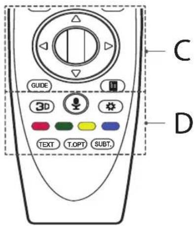 LG 49UF7729 - B - 1