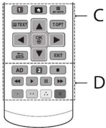 1 NET APPS TEXT T.OPT OK BACK EXIT AD 2 D