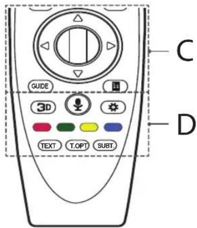 GUIDE 3D TEXT T.OPT SUBT. C D