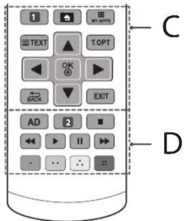 1 NET APPS TEXT T.OPT OK BACK EXIT AD 2 II D