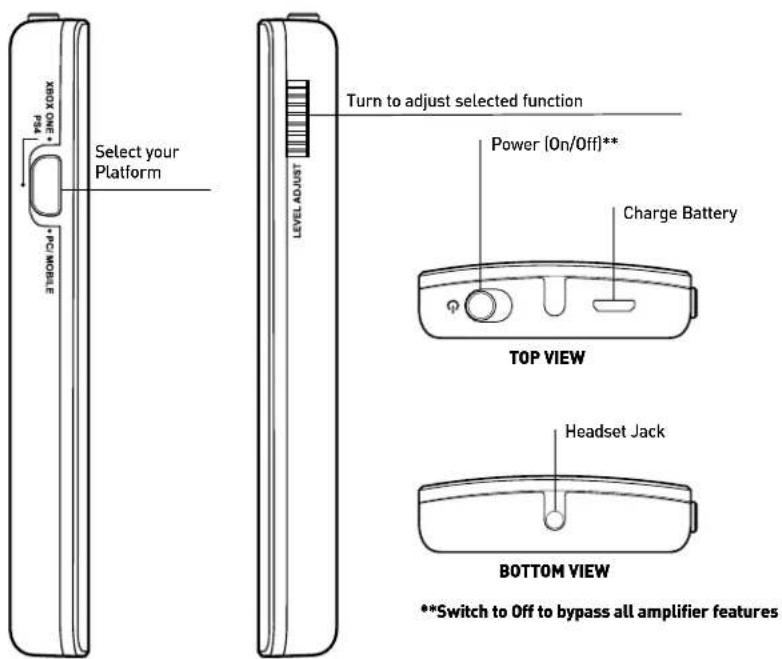 XBOX ONE * PSA * PC MOBILE Select your Platform LEVEL ADJUST Turn to adjust selected function Power [On/Off]** Charge Battery TOP VIEW Headset Jack BOTTOM VIEW **Switch to Off to bypass all amplifier features