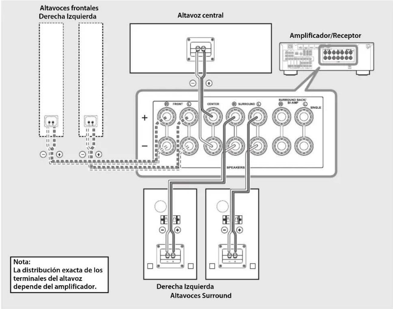 YAMAHA NS-P350 - Diagrama de conexión - 1