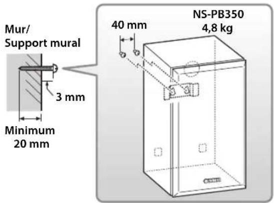Mur/ Support mural 3 mm Minimum 20 mm 40 mm NS-PB350 4,8 kg