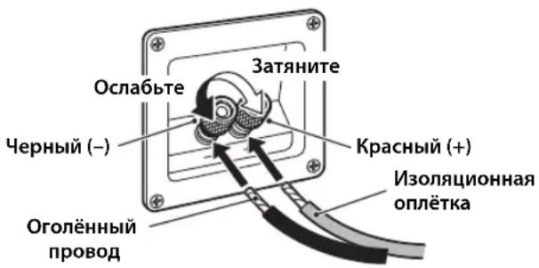 Ослабьте Затяните Черный (–) Красный (+) Изоляционная оплётка Оголённый провод