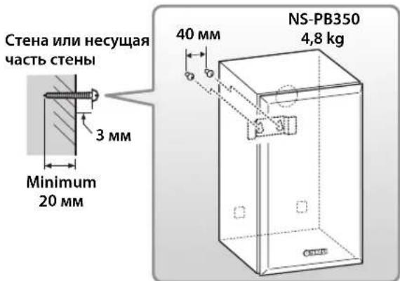 Стена или несущая часть стены 3 мм Minimum 20 мм 40 мм NS-PB350 4,8 kg
