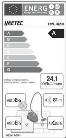 ENERG TYPE FR20B IMETEC A B C D E F G 24,1 kWh/annum ABCDEFG 81 dB ABCDEFG ABCDEFG 2027/03/2014