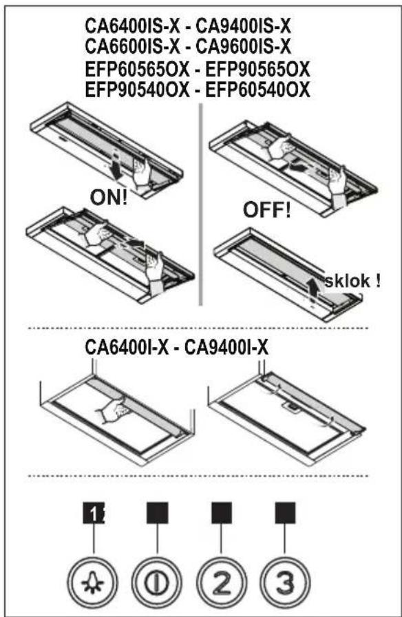 CA6400IS-X - CA9400IS-X CA6600IS-X - CA9600IS-X EFP60565OX - EFP90565OX EFP90540OX - EFP60540OX ON! OFF! sklok! CA6400I-X - CA9400I-X 1 ① ② ③