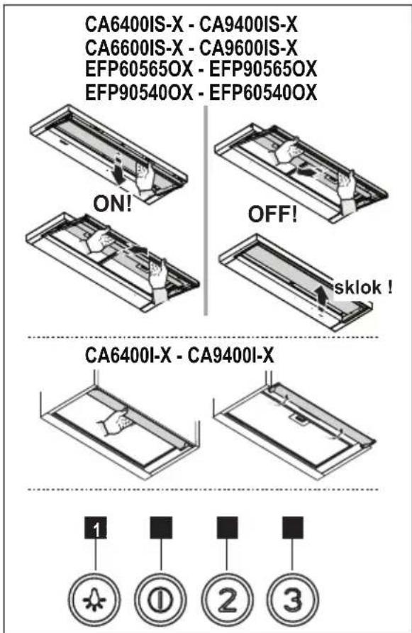 CA6400IS-X - CA9400IS-X CA6600IS-X - CA9600IS-X EFP60565OX - EFP90565OX EFP90540OX - EFP60540OX ON! OFF! sklok! CA6400I-X - CA9400I-X 1 ① ② ③