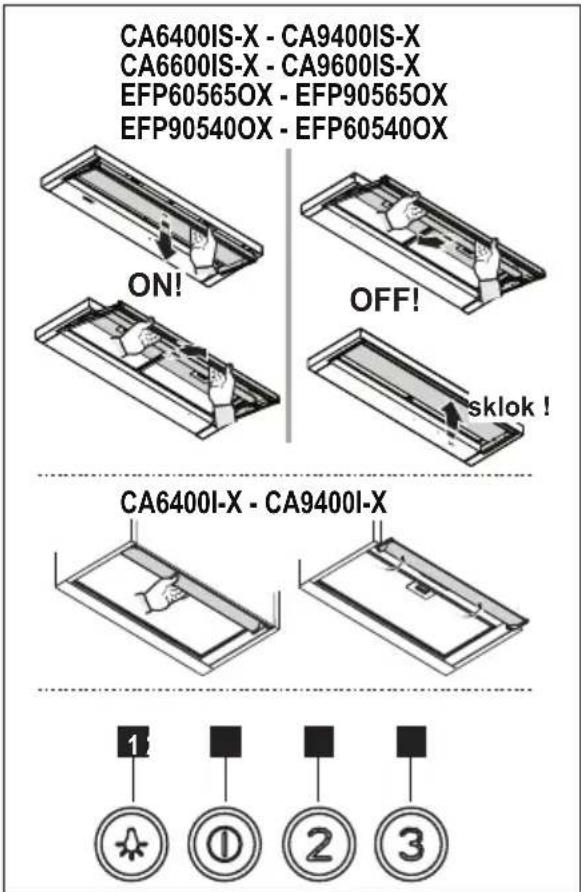 CA6400IS-X - CA9400IS-X CA6600IS-X - CA9600IS-X EFP60565OX - EFP90565OX EFP90540OX - EFP60540OX ON! OFF! sklok! CA6400I-X - CA9400I-X 1 ① ② ③