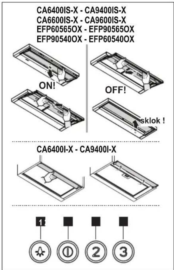 CA6400IS-X - CA9400IS-X CA6600IS-X - CA9600IS-X EFP60565OX - EFP90565OX EFP90540OX - EFP60540OX ON! OFF! sklok! CA6400I-X - CA9400I-X 1 ① ② ③