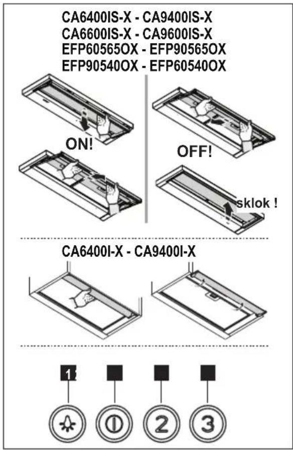 CA6400IS-X - CA9400IS-X CA6600IS-X - CA9600IS-X EFP60565OX - EFP90565OX EFP90540OX - EFP60540OX ON! OFF! sklok ! CA6400I-X - CA9400I-X 1 ① ② ③