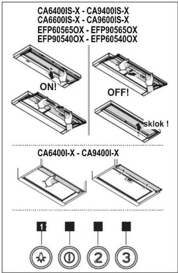 CA6400IS-X - CA9400IS-X CA6600IS-X - CA9600IS-X EFP60565OX - EFP90565OX EFP90540OX - EFP60540OX ON! OFF! sklok ! CA6400I-X - CA9400I-X 1 ① ② ③