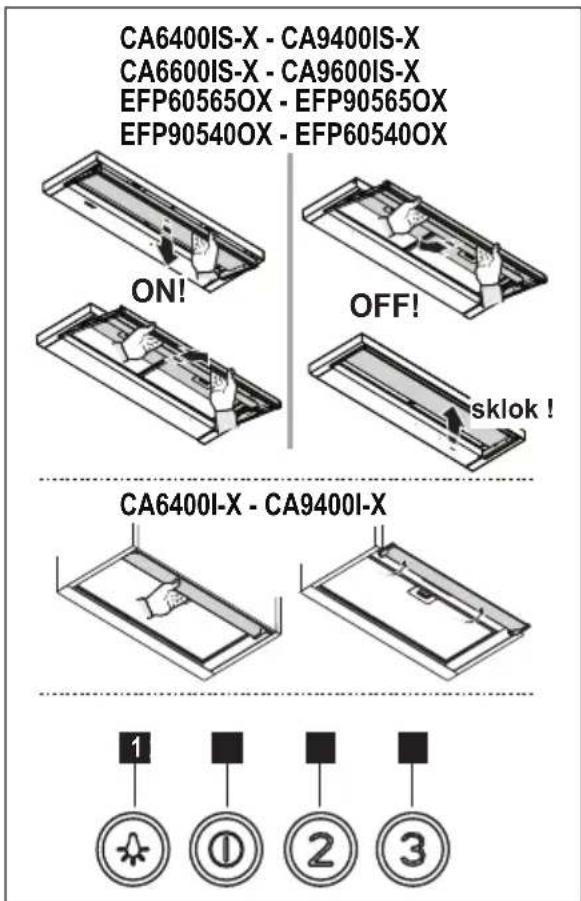 CA6400IS-X - CA9400IS-X CA6600IS-X - CA9600IS-X EFP60565OX - EFP90565OX EFP90540OX - EFP60540OX ON! OFF! sklok! CA6400I-X - CA9400I-X 1 ① ② ③
