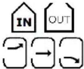 IN OUT