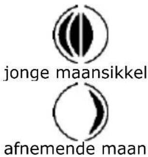 jonge maansikkel afnemende maan