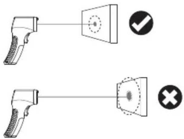 Laserliner CondenseSpot Laser - Funzione / Utilizzo - 3
