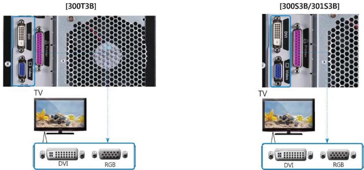 SAMSUNG DM300S3B-D37 - 내장형 그래픽 포트만 있는 경우(선택 사양) - 1