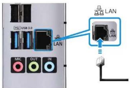 USB 3.0 LAN MIC OUT IN LAN LAN