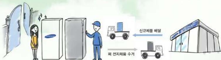 SAMSUNG DM300S3B-D37 - 무료처리 - 2