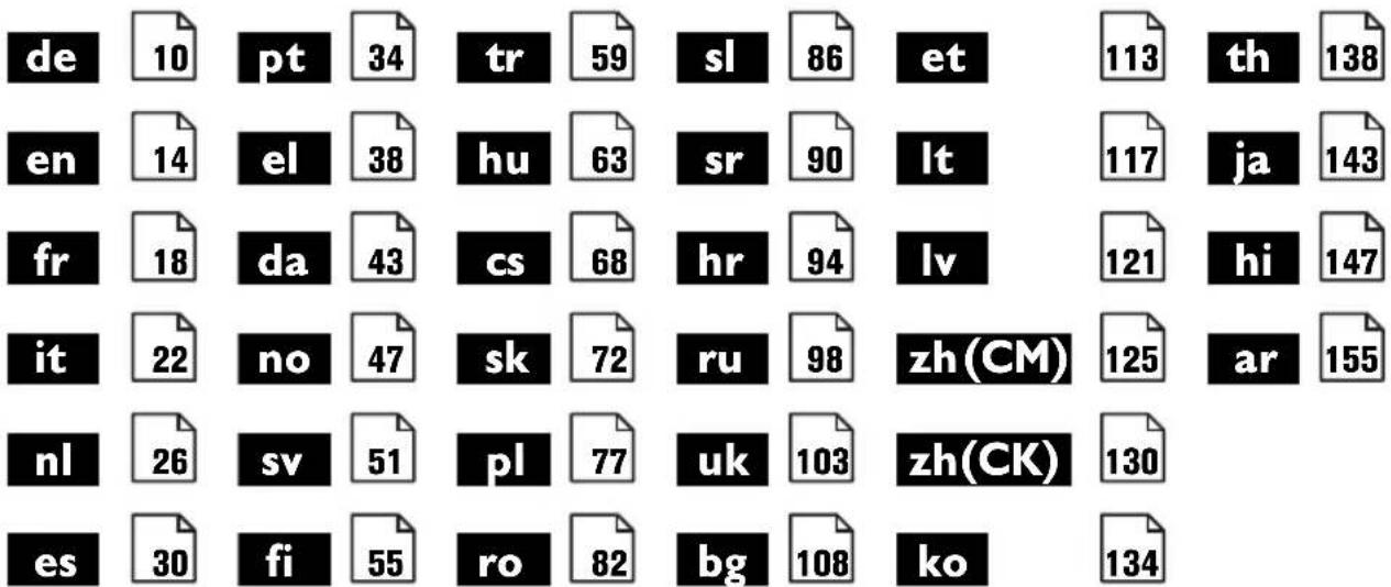 de 10 pt 34 tr 59 sl 86 et 113 th 138 en 14 el 38 hu 63 sr 90 lt 117 ja 143 fr 18 da 43 cs 68 hr 94 lv 121 hi 147 it 22 no 47 sk 72 ru 98 zh(CM) 125 ar 155 nl 26 sv 51 pl 77 uk 103 zh(CK) 130 es 30 fi 55 ro 82 bg 108 ko 134
