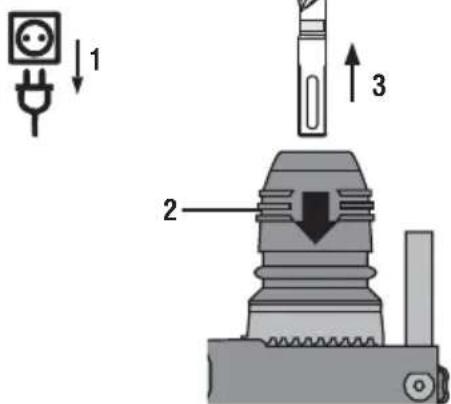 1 2 3