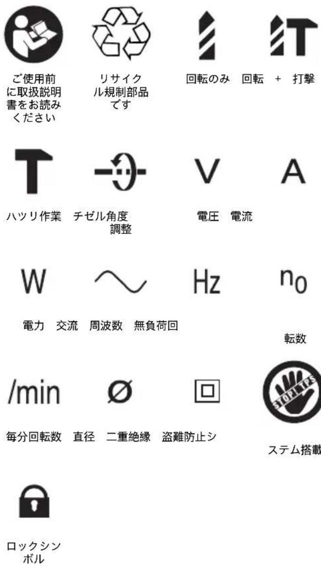 HILTI TE 40-AVR - 義務表示 - 6