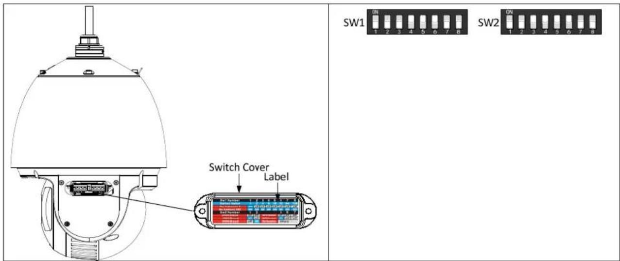 SW1 SW2 Switch Cover Label