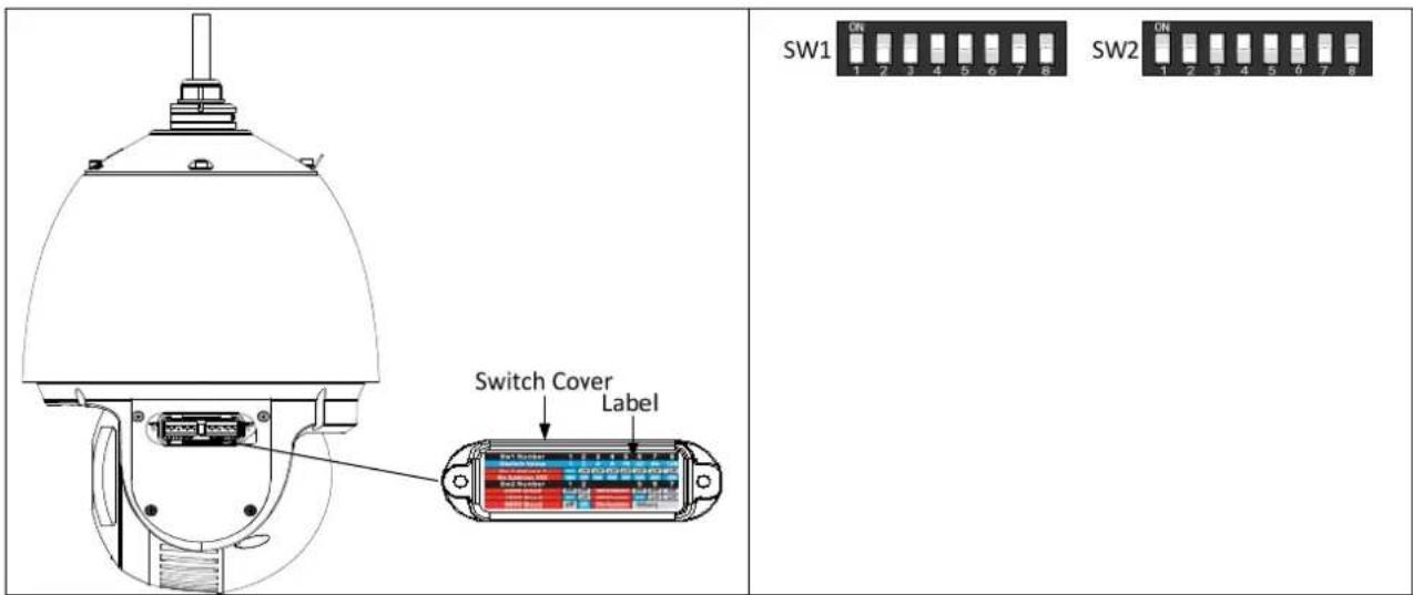 SW1 SW2 Switch Cover Label