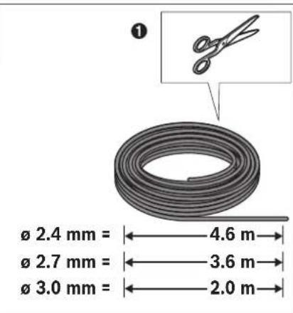 ø 2.4 mm = 4.6 m ø 2.7 mm = 3.6 m ø 3.0 mm = 2.0 m