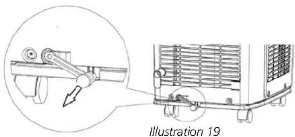 Illustration 19.