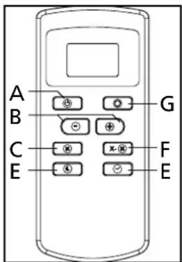 QLIMA P426 - E TÉLÉCOMMANDE - 1