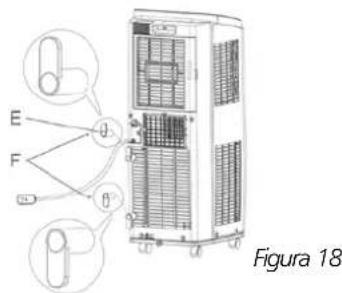 E F θ θ Figura 18