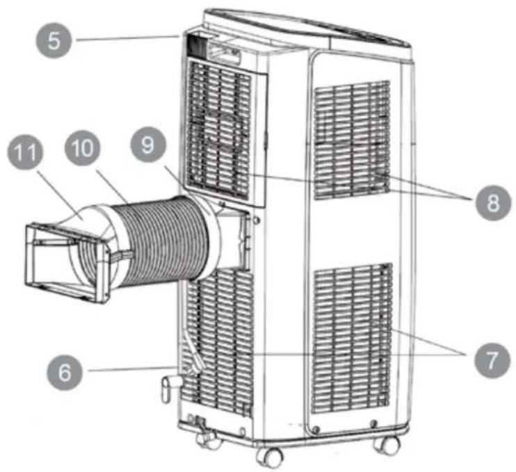 Technical diagram of an air conditioning unit with numbered components for identification.