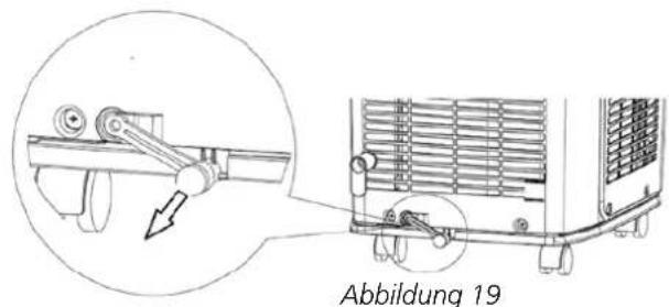 Abbildung 19