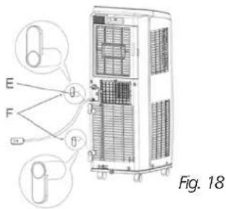 E F g Fig. 18