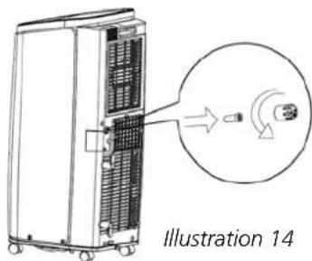 Illustration 14.