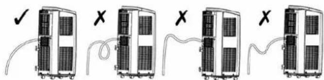 Diagram showing five stages of a server rack with labeled checkmark and X marks indicating status or failure.