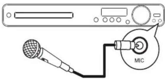 Line drawing of a microphone connected to an audio device labeled 'MIC' (no text or symbols beyond label)