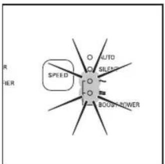 R HER SPEED AUTO SILE BOOST POWER
