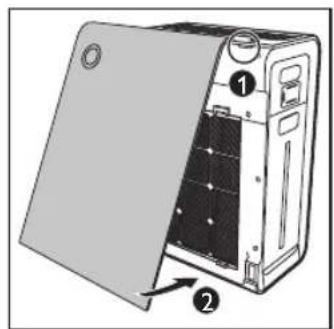 PHILIPS AC4086 - Remarque - 7