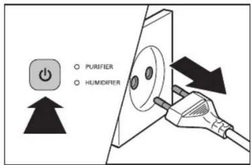 PURIFIER HUMIDIFIER