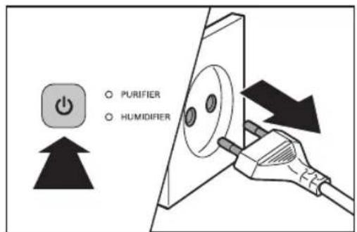 PURIFIER HUMIDIFIER
