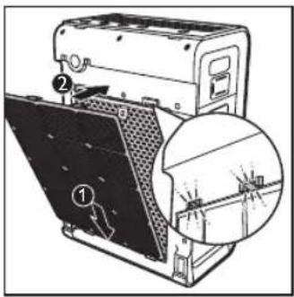 PHILIPS AC4086 - Placez vos doigts dans les renfoncements des panneaux latéraux, puis soulevez et tirez la partie inférieure du panneau avant vers vous (1). Retirez doucement la partie supérieure du panneau avant de l'appareil (2). - 5