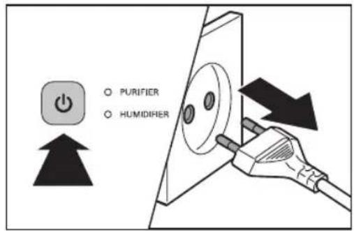 PURIFIER HUMIDIFIER
