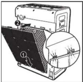 PHILIPS AC4086 - Remarque - 3